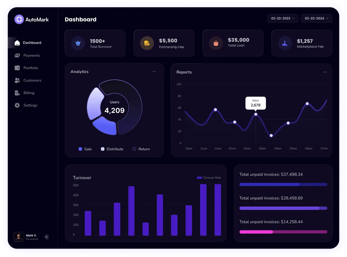 Automark Dashboard
